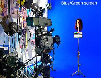 blue screen green screen video syc