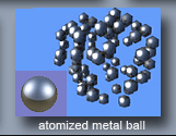 Carrara atomize modifier on chrome ball